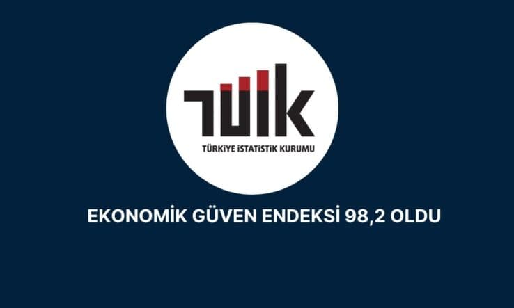 TÜİK açıkladı: Ekonomik güven endeksi yeniden yükselişe geçti